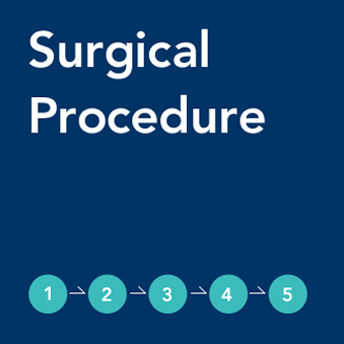 Surgical Procedure